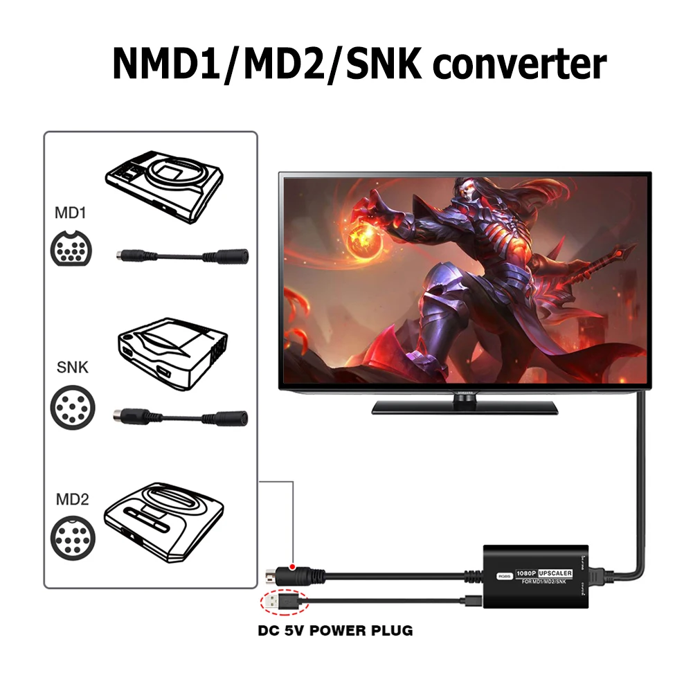 Game Console Video Adapter RGBS HDMI-compatibele Converter Console met beeldverhouding Schakelaar Game Accessoires voor SEGA MD1 MD2 SNK