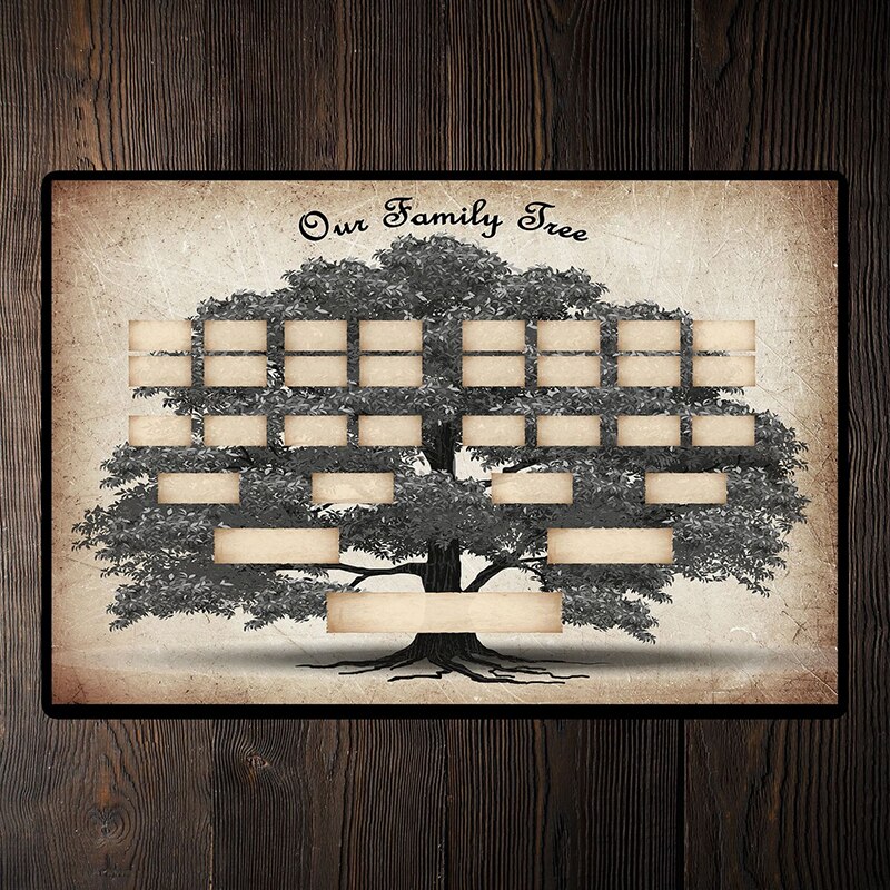 Family Tree Chart To Fill In 5/6/7 Generation Genealogy Poster Blank Fillable Ancestry Chart S7