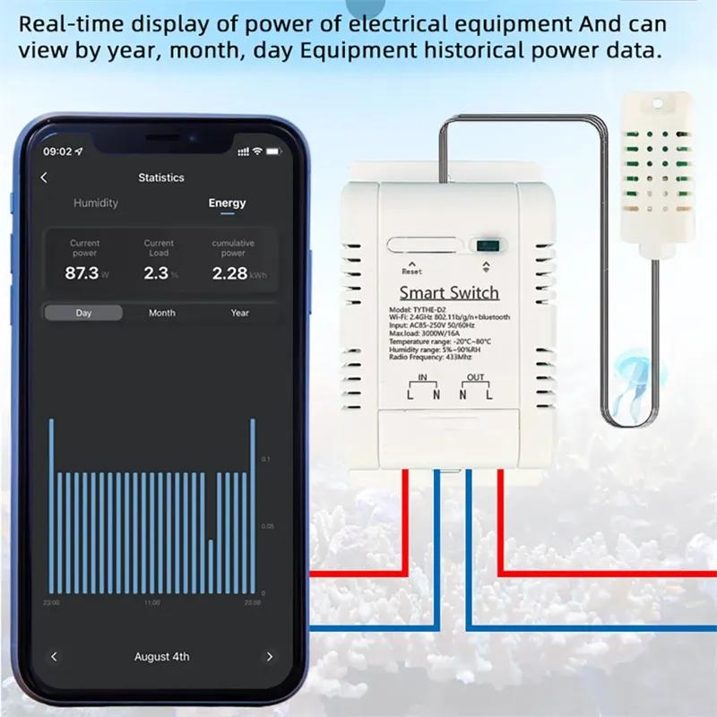 Tuya Wifi Inteligentny przełącznik temperatury i wilgotności Kontrola energii elektrycznej Monitorowanie zużycia energii Termostat temperatury i wilgotności