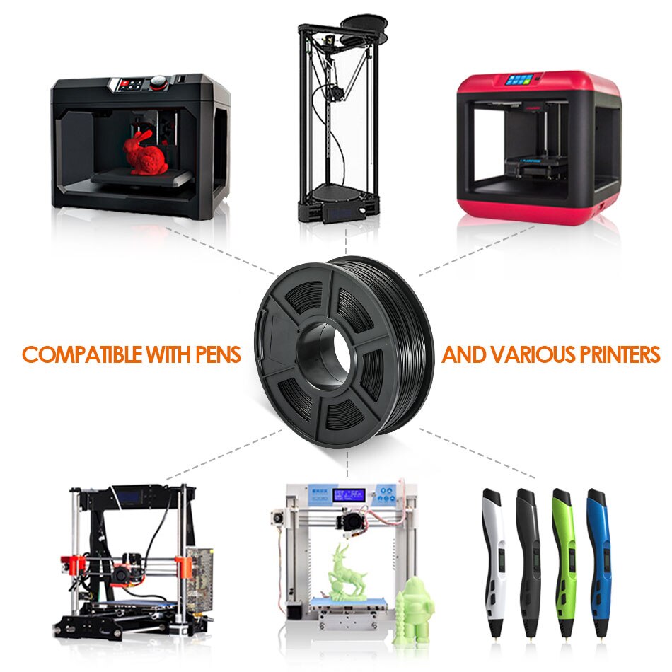 SUNLU-filamento ABS Plus para impresora 3d, materiales de impresión 3D de 1,75 MM, buena dureza, plástico ABS de alta temperatura