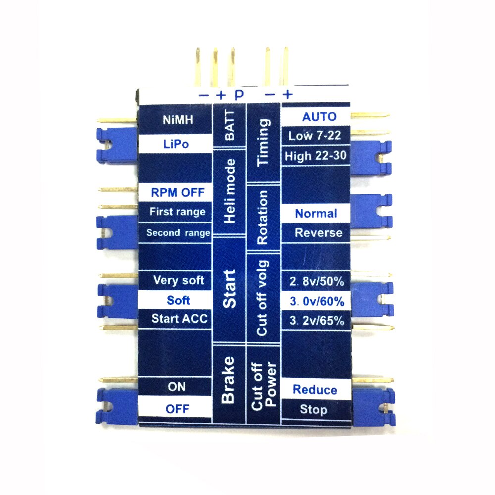 ZTW Programming Card