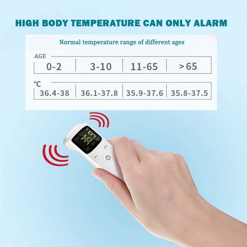 Contactloze temperatuur digitale infrarood thermometer 1- seconden nauwkeurige meting ir infrarood thermometer meting lcd digitaal
