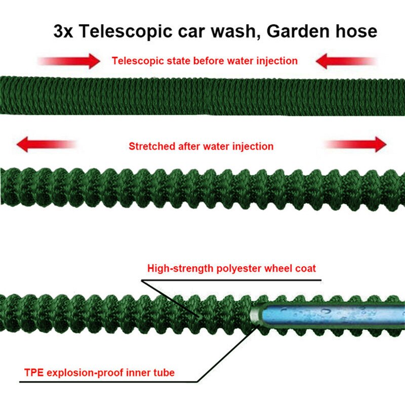 25ft-150ft Garden Hose Expandable Watering Garden Hose High Pressure flush Hose For Agricultural Irrigation Supplies