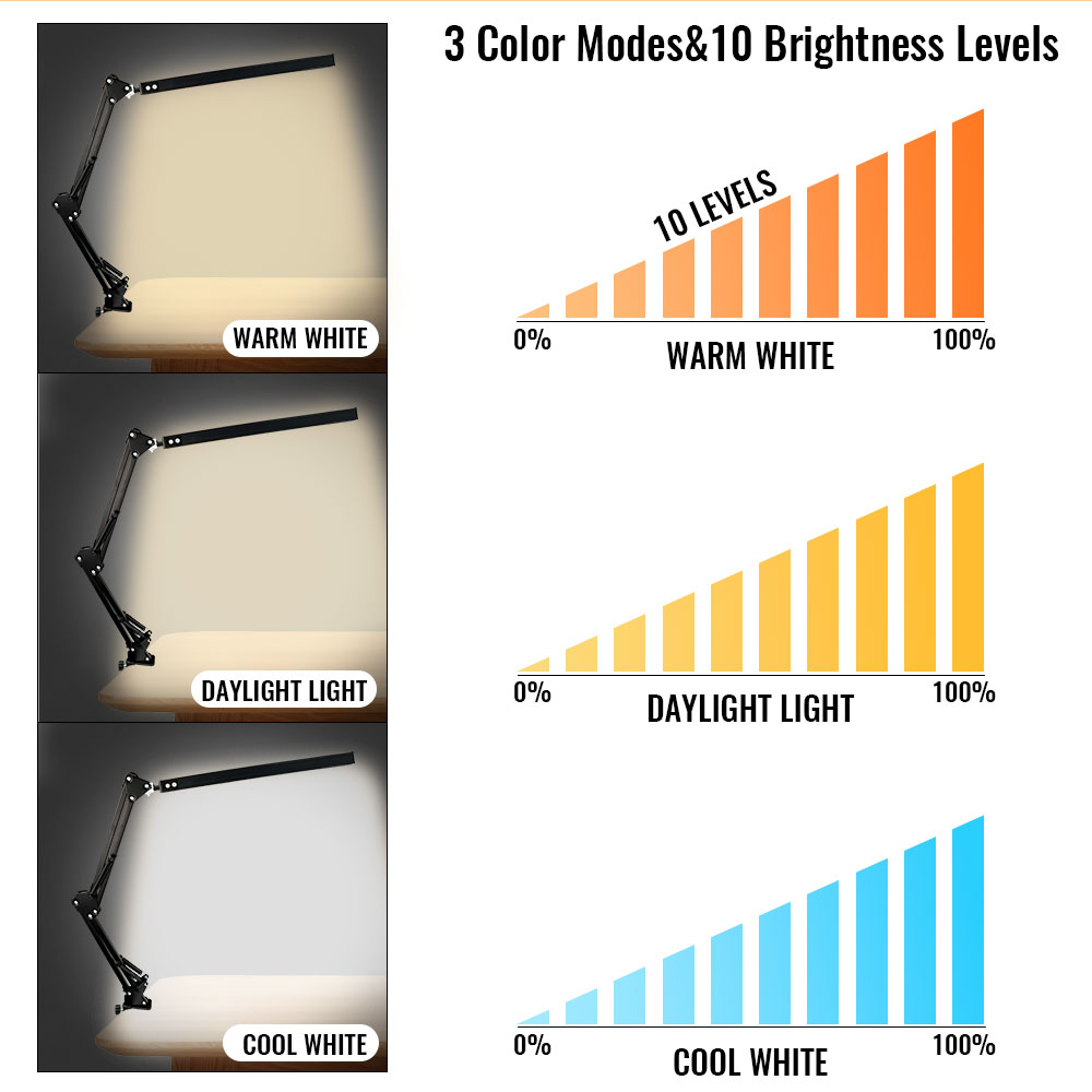 Opvouwbare led-tafellamp met 10 helderheidsniveaus en , 3 lichtstanden voor de woonkamer, studeerkamer, kantoor of computerbureau.