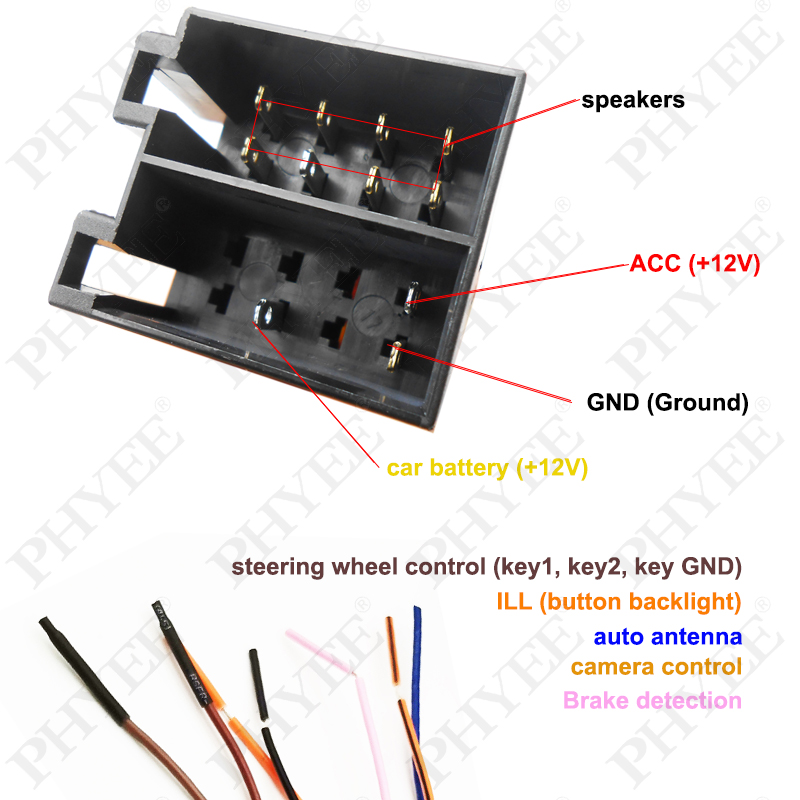 20 Pin to ISO Harness Adapter 20P Plug ISO Cable Connector Wiring Universal Accessory Wires for DIN Retractable Screen Car Radio