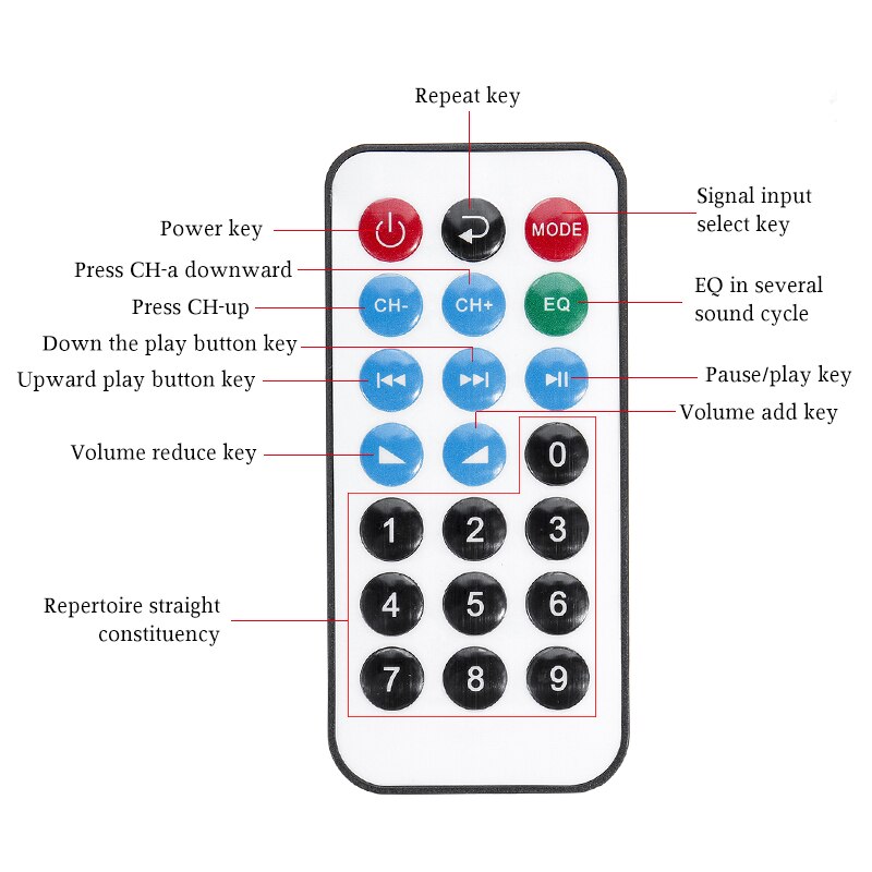 Wireless bluetooth Power Amplifier Dual Channel Sound Audio Stereo Receiver USB SD AUX MIC FM Radio DC12V/AC220V For Home/Car
