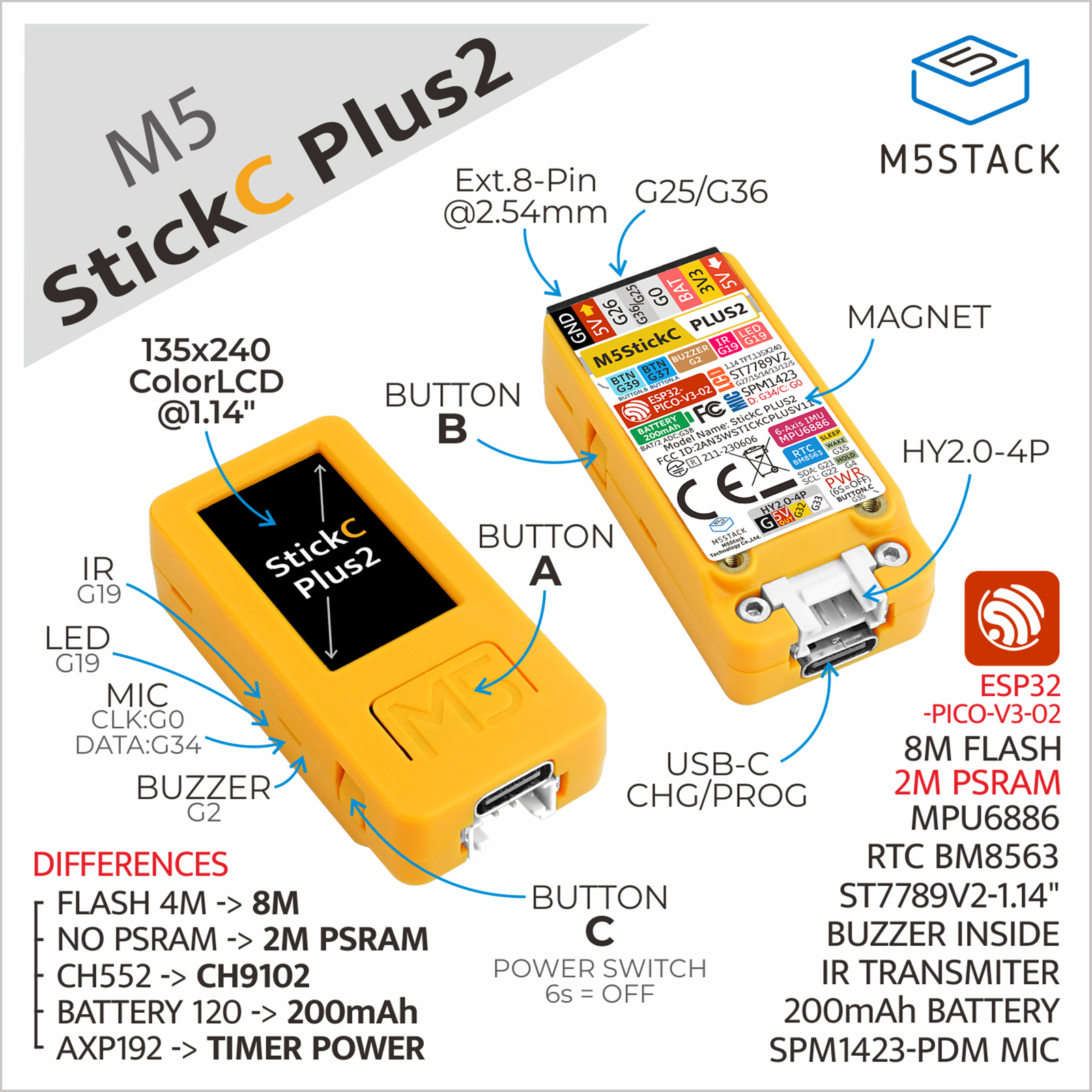 M5Stack officiel M5StickC PLUS2 ESP32-PICO Mini Kit de développement IoT IR et WiFi contrôleur IoT à écran TFTScreen 1.14 pouces