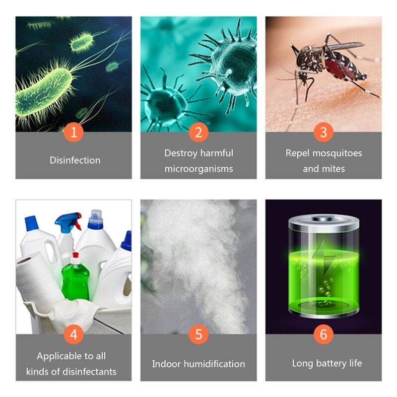 Indoor Electric Sanitizer Sprayer Machine Handheld Disinfectant Mist Fogger 2 Gear Adjustable Nano Atomizer 300ml