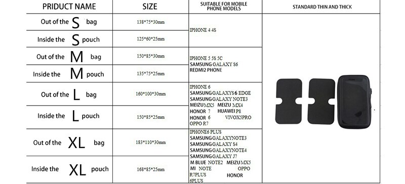 Fahrrad Motorrad Telefon Halter Mobilen Ständer Unterstützung Für iPhone 6 6S 7 Plus GPS Bike Halter Wasserdichte Tasche Soporte movil Moto