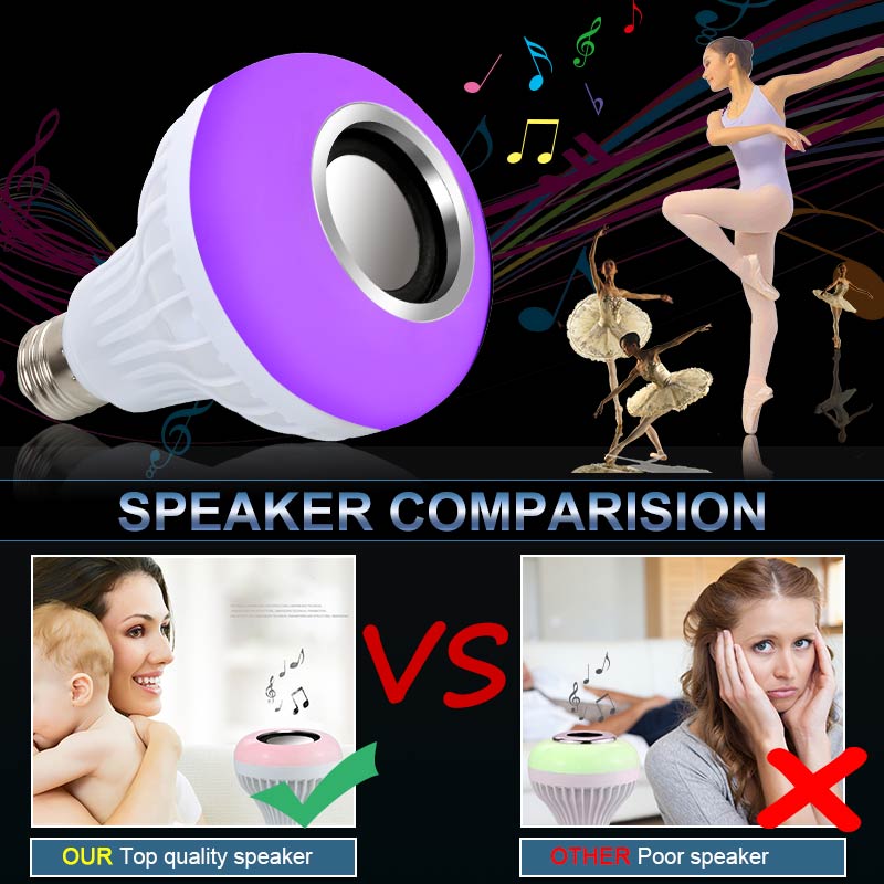 E27 Smart Wireless Bluetooth Speaker Muziek LED RGB Muziek Lamp Kleurrijke Dimbare 12 W LED Lamp Lampada Voor licht