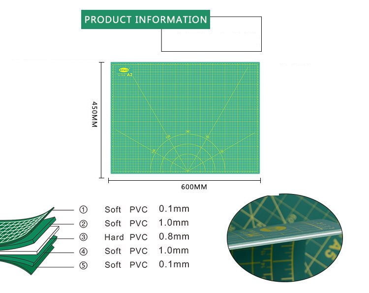A2/a3/a4 White Core Double-sided Cutting Pad Paper Cutting Pad Clay Rubber Stamp Board Pvc Self-repairing Engraving Board Model