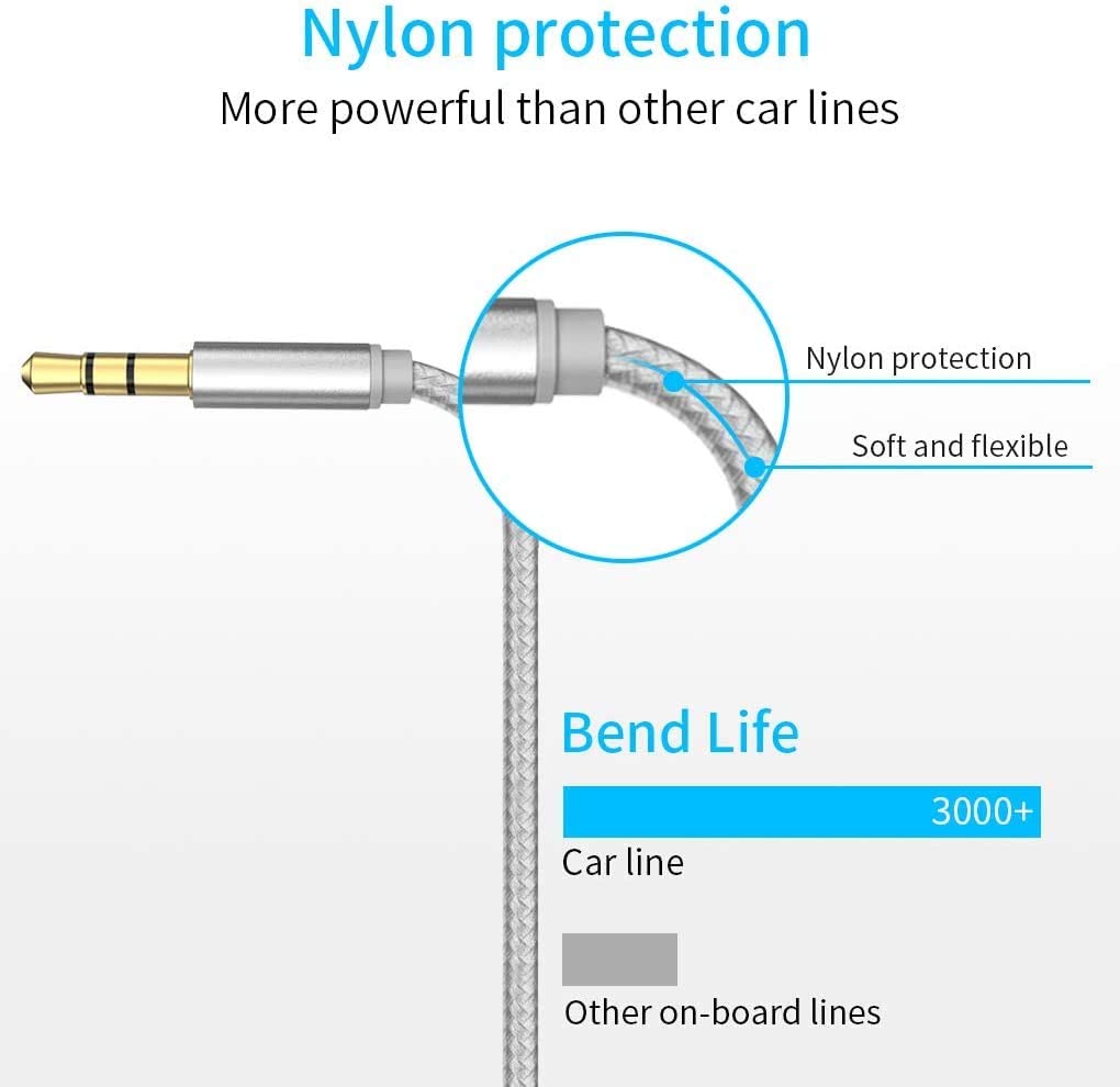 Auto Aux Kabel Audio Cord Voor Iphone 12 11 Pro X Xs Max Xr 7 8 Plus Converter 3.5Mm jack Headphone Adapter Aux Kabels Lijn