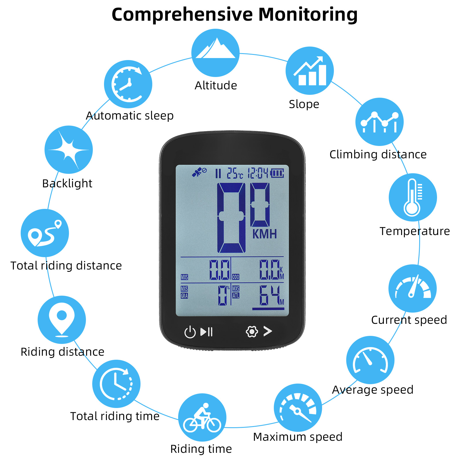 GPS Bike Computer Wireless Bike Speedometer High Clear Display 5 StarPositioningGPS BeiDou GLONASS Galileo and QZSS Rechargeable