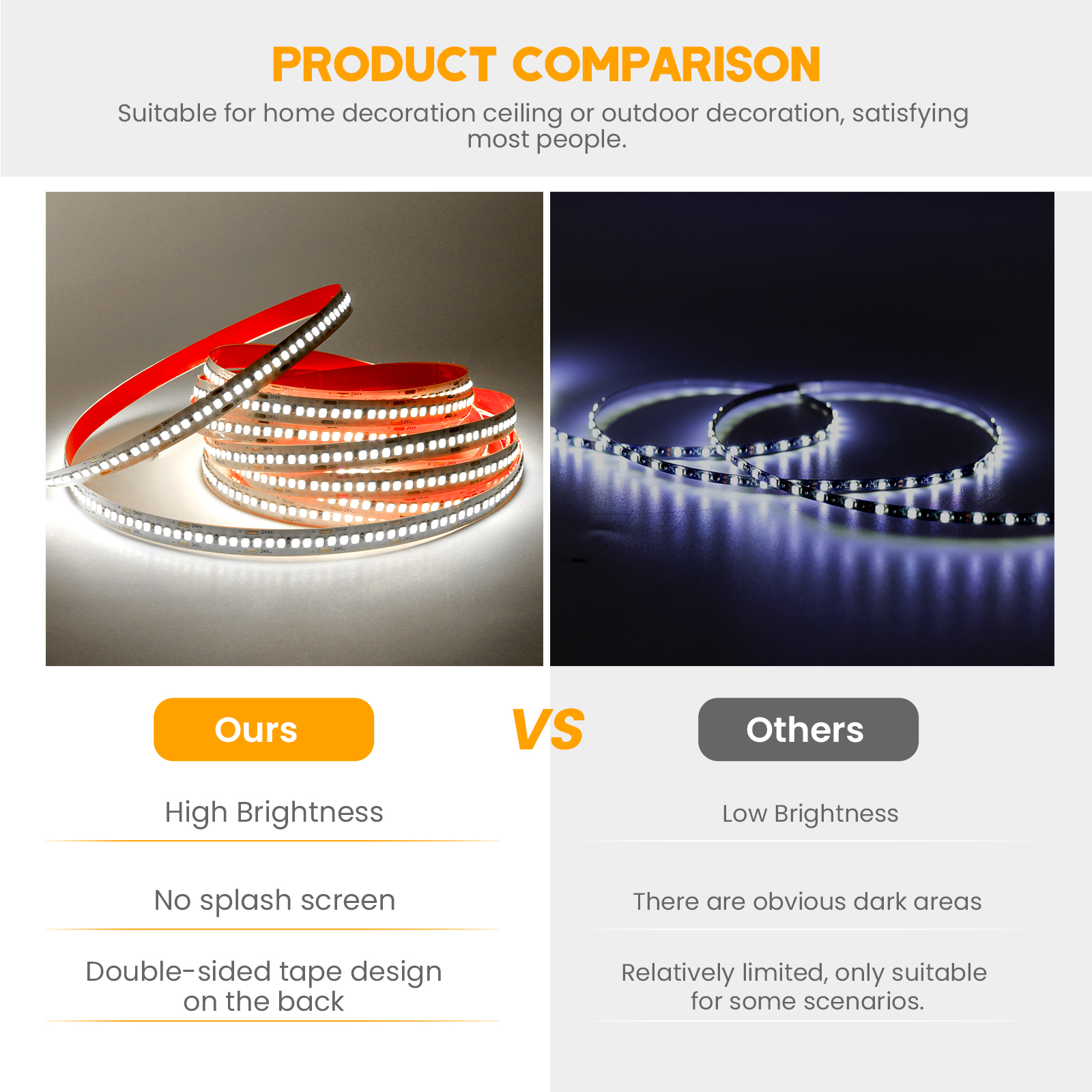 5M 10M LED-Lichtleisten 12V 24V SMD 2835 120 240LEDs/m Heimlampenstreifen Flexibles LED-Bandband Weiche Lampenleiste 3000K 4000K 6000K