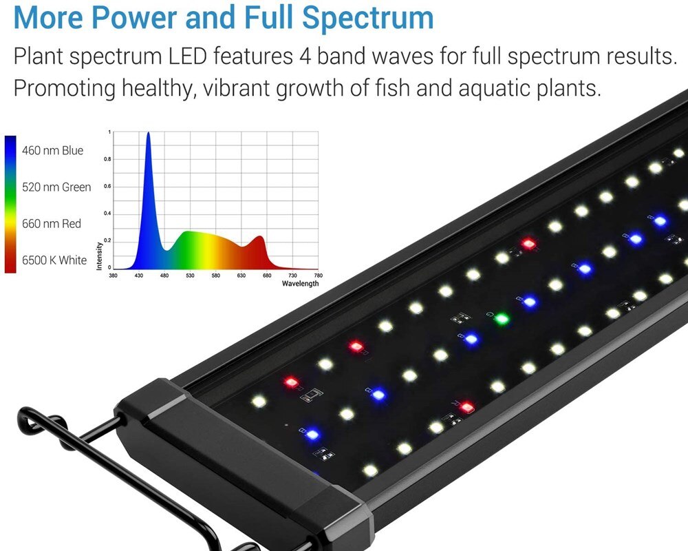 NICREW-luz de acuario clase Plus HO, lámpara de espectro completo, resistente al agua, para agua dulce, 53-75 cm, 24 W, 1030 LM