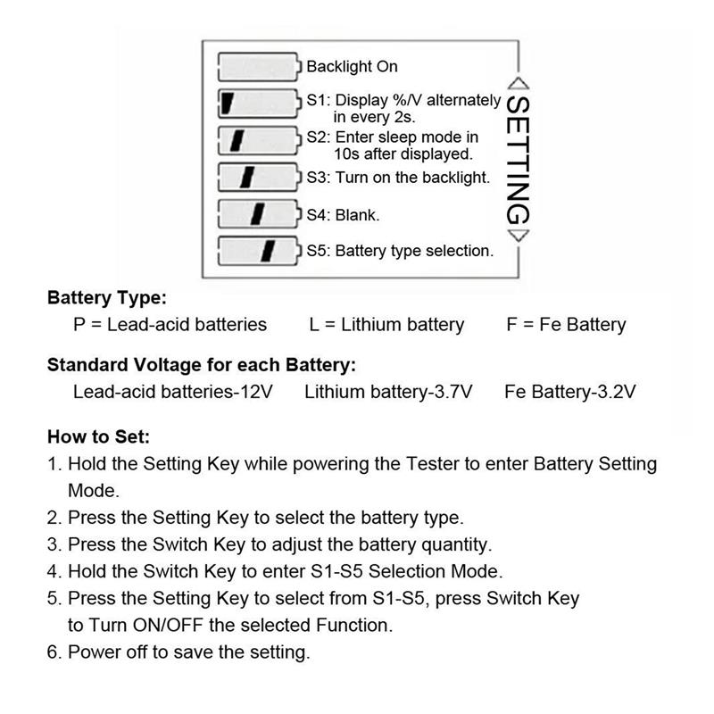 LCD Battery Capacity Monitor Gauge Meter Lead Acid Battery 6-63V Status Bluebacklight Indicator Lithium Battery Capacity Tester