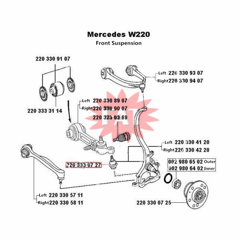 1 adet ön alt rotil Mercedes E sınıfı için W211 S211 S sınıfı W220 C215 CLS C219 SL R230 2203330427 2203330727 2113300235