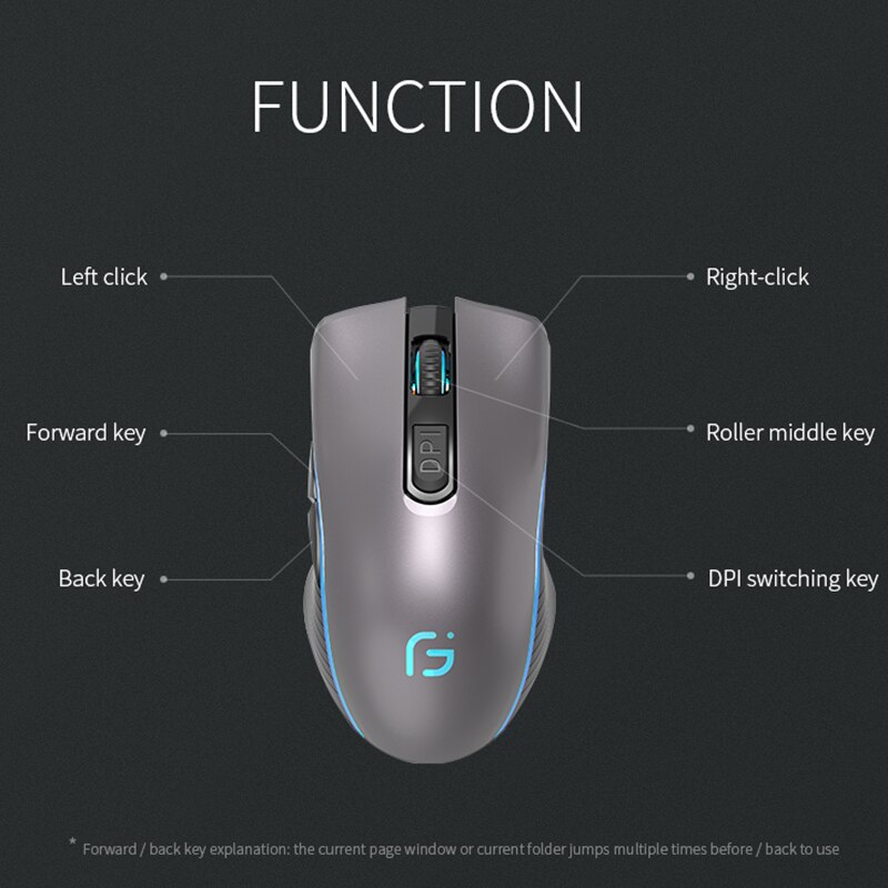 Mouse ricaricabile per Computer Dual Mode Bluetooth 4.0 2.4Ghz Wireless Mause 2400DPI Mouse da gioco ottico Mouse da gioco per PC portatile