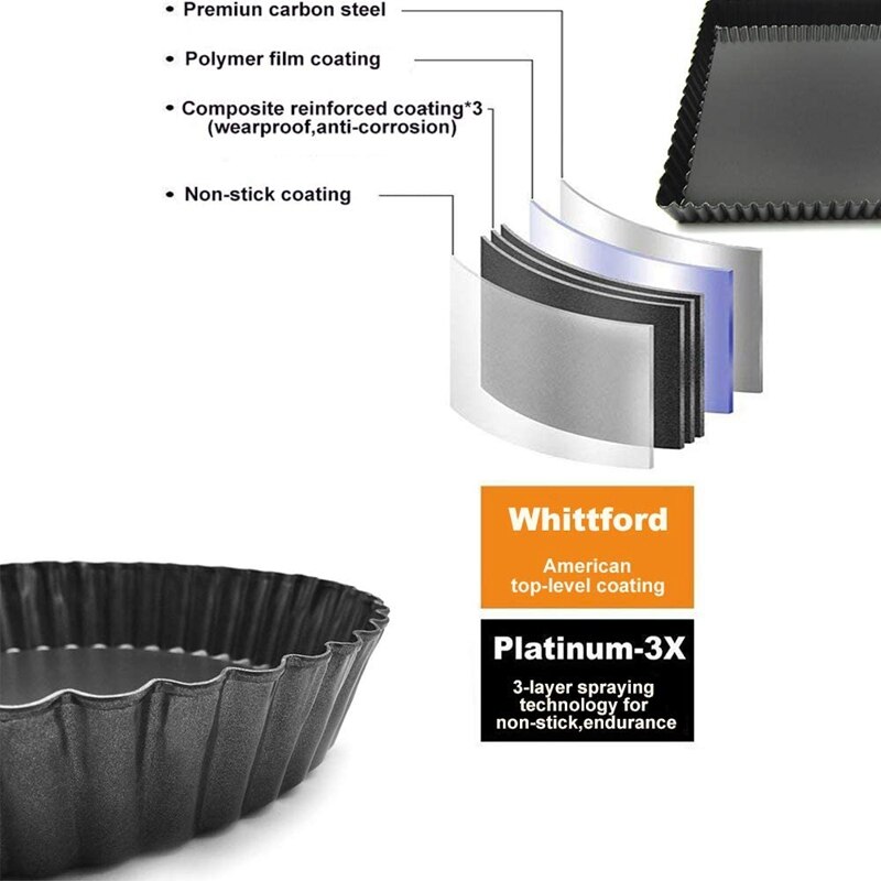 6 Pack Tart Quiche Pan Set Nonstick Removable Loose Bottom Mini Heavy Duty Fluted Pie Cheesecake Molds