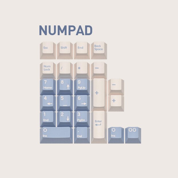 DOMIKEY Zero-G Studio Cherry Profile Keycaps For Mechanical Keyboard Double-Shot Triple-Shot PBT Keycap For GH60 GK64 RK87: Numpad