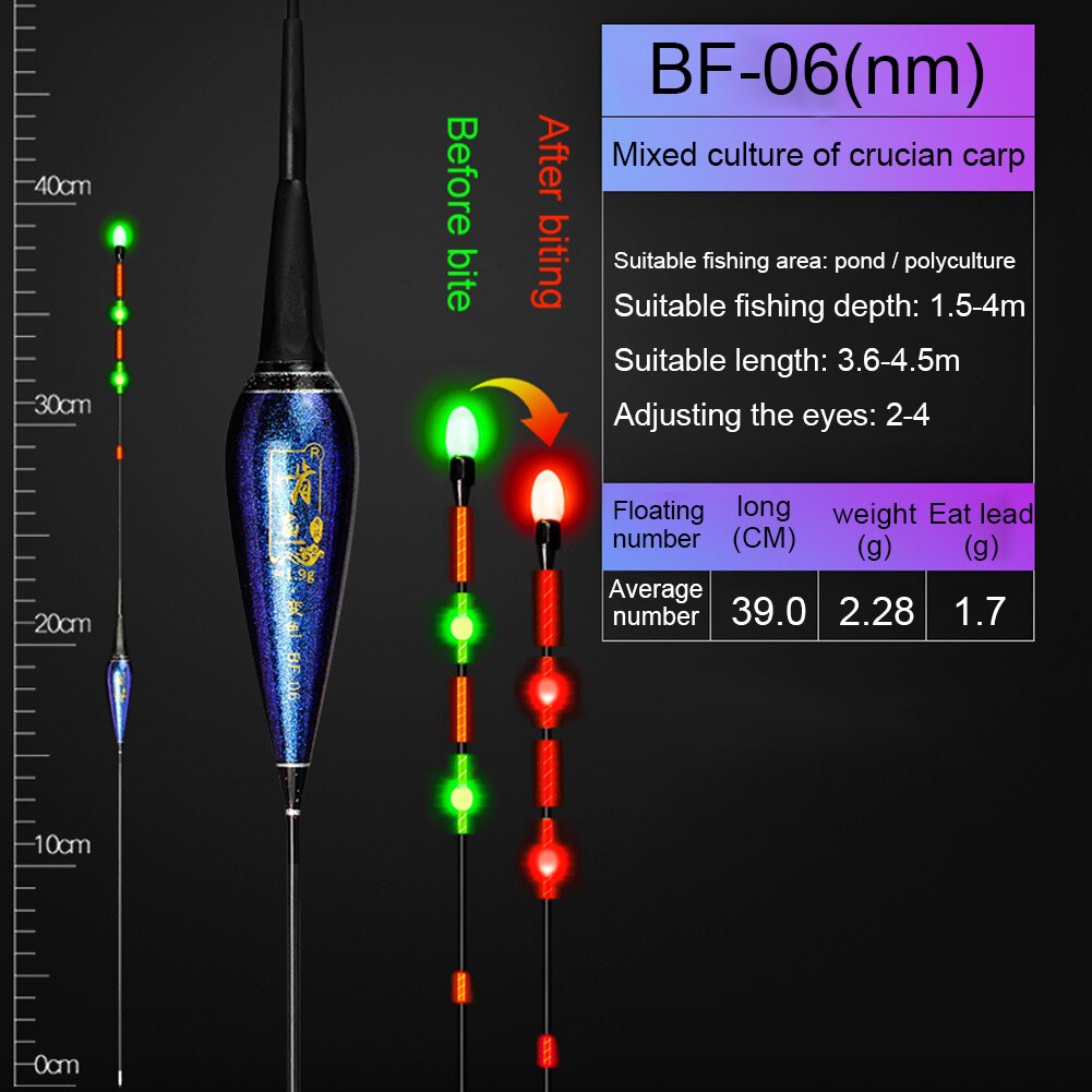 Smart Vissen Led Light Float Visserijvlotter Vis Bite Haak Zwaartekracht Sensor Gloeiende Elektrische Visdobbers Sensing Chip Stopper: BF-06