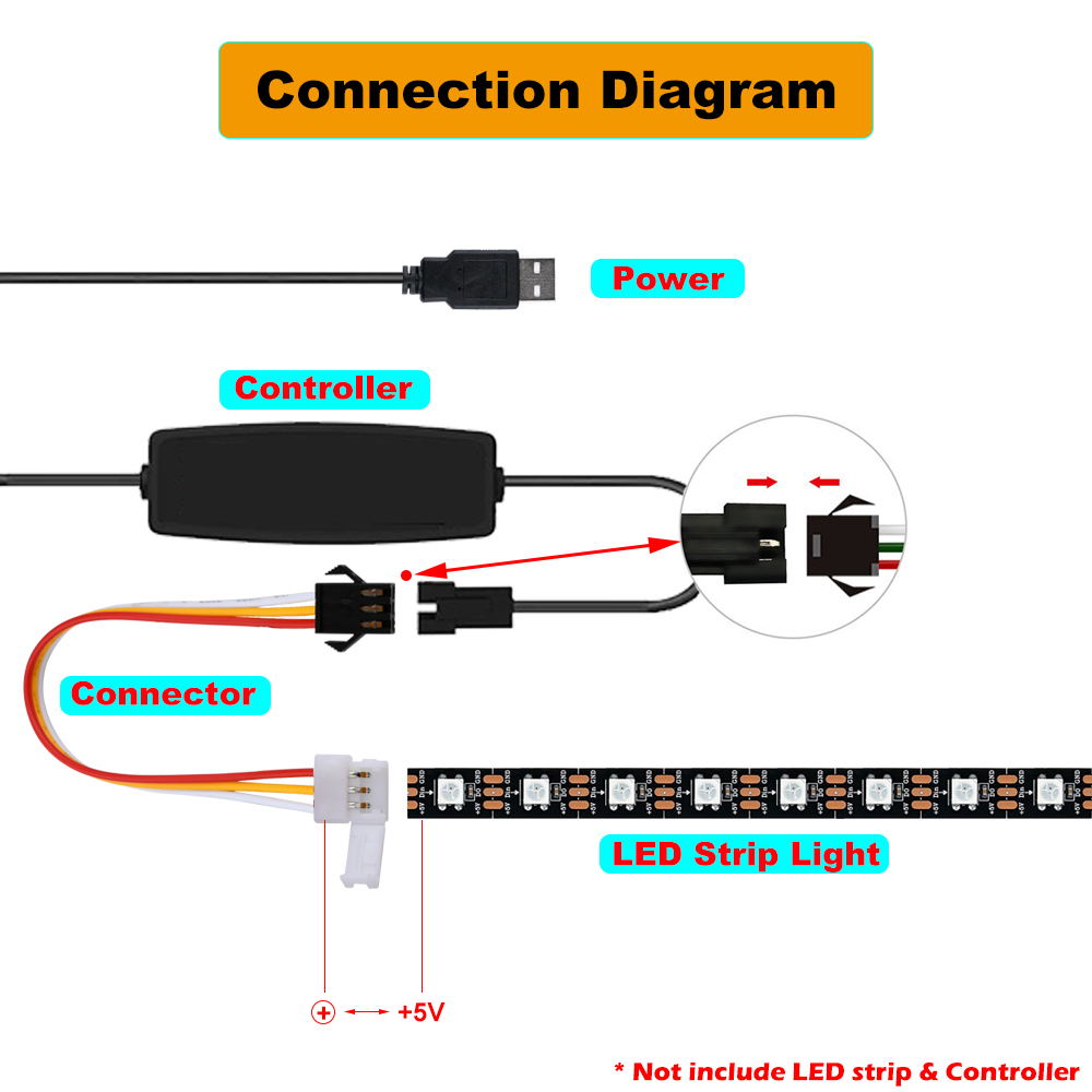 5 uds 3pin SM JST Cable conector para tira de LED para 10mm WS2811 WS2812B luces de cinta de Color de ensueño para controlador soldadura libre