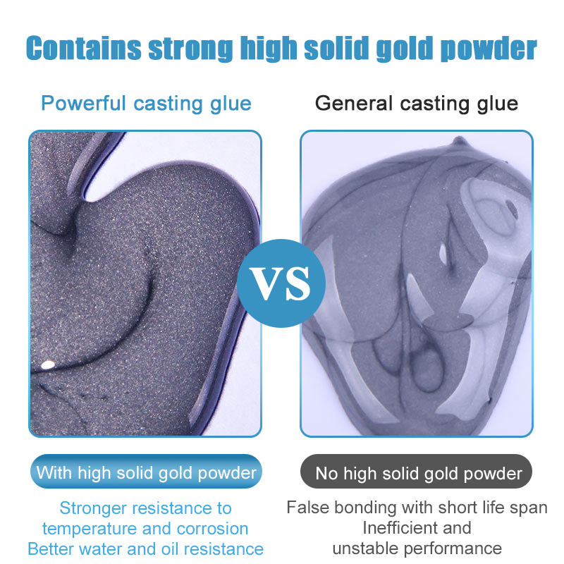 Cola de reparo de metal de alta resistência ab cola forte ligação de ferro resistência ao calor solda fria agente adesivo de reparo de metal cola de fundição