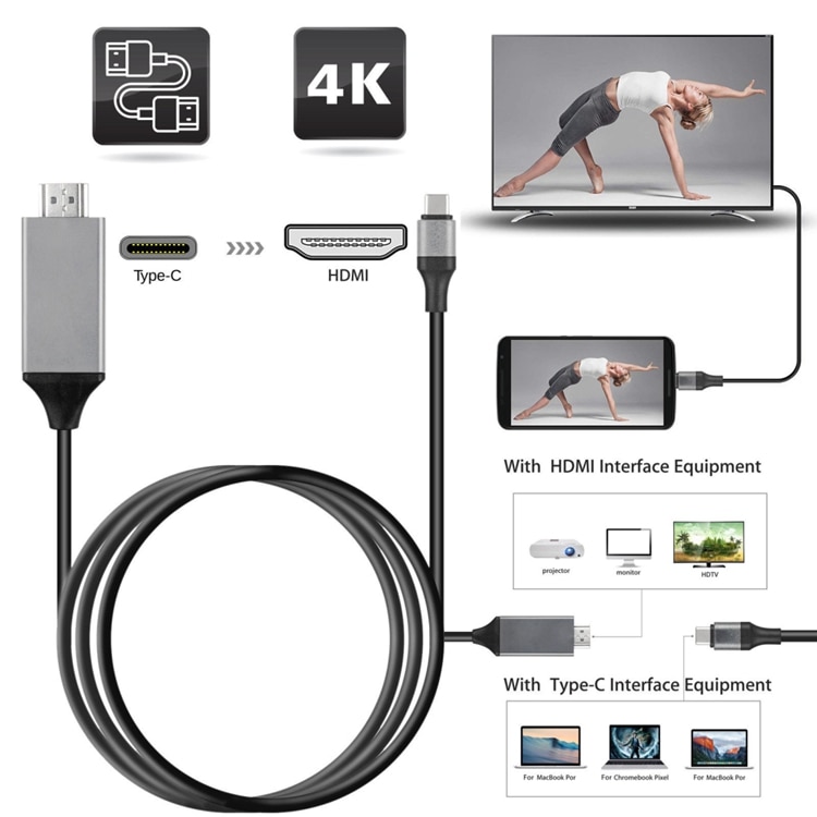 Usb 3.1 Type C Naar Hdmi Kabel 4K/1080P Kabel 2M Type C Naar Hdmi kabel Adapter Voor Macbook Voor Samsung Galaxy S9/S8/Note 9
