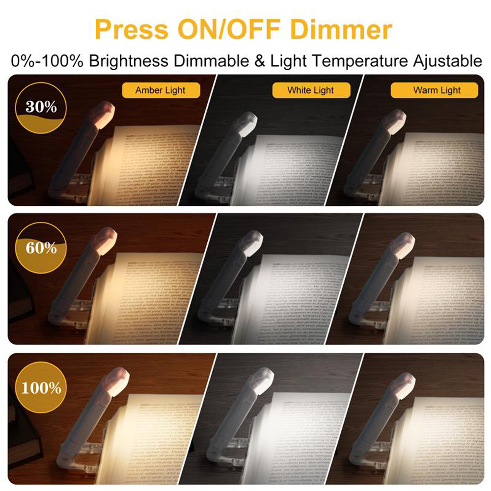Usb Oplaadbare Boek Licht Helderheid Instelbaar Voor Oog-Bescherming Led Clip Op Draagbare Bladwijzer Licht Voor Lezen In Bed Auto