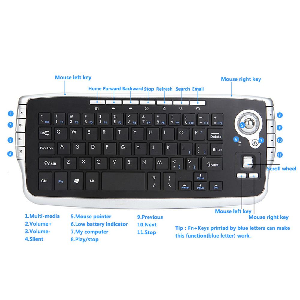 Mini 2.4G Wireless Keyboard Trackball Keypad Portable Multifunction Trackball Mouse Multimedia Fingerboard for Home HTPC