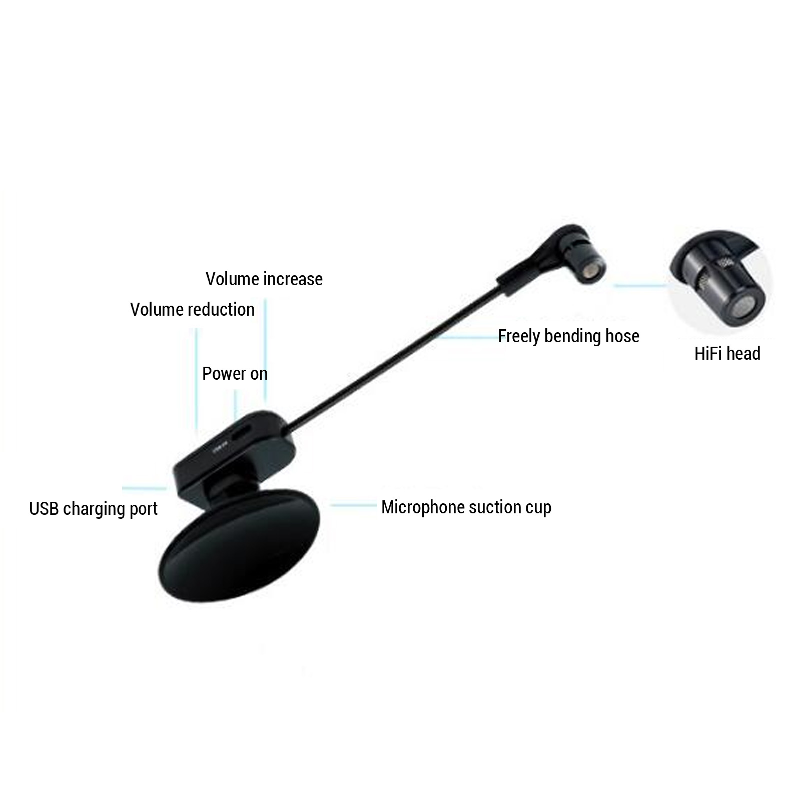 Sistema de micrófono para instrumentos, reducción de ruido, doble blindaje, 2,4G, inalámbrico, captador de instrumentos, micrófono ajustable para violín