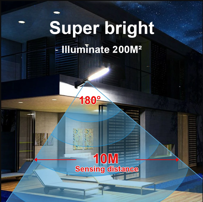 3000 W Outdoor Solar LED Licht 4 Modi 1500 W Solar Light Lamp Waterdichte Bewegingssensor Zonlicht Yard tuin Straatlantaarn