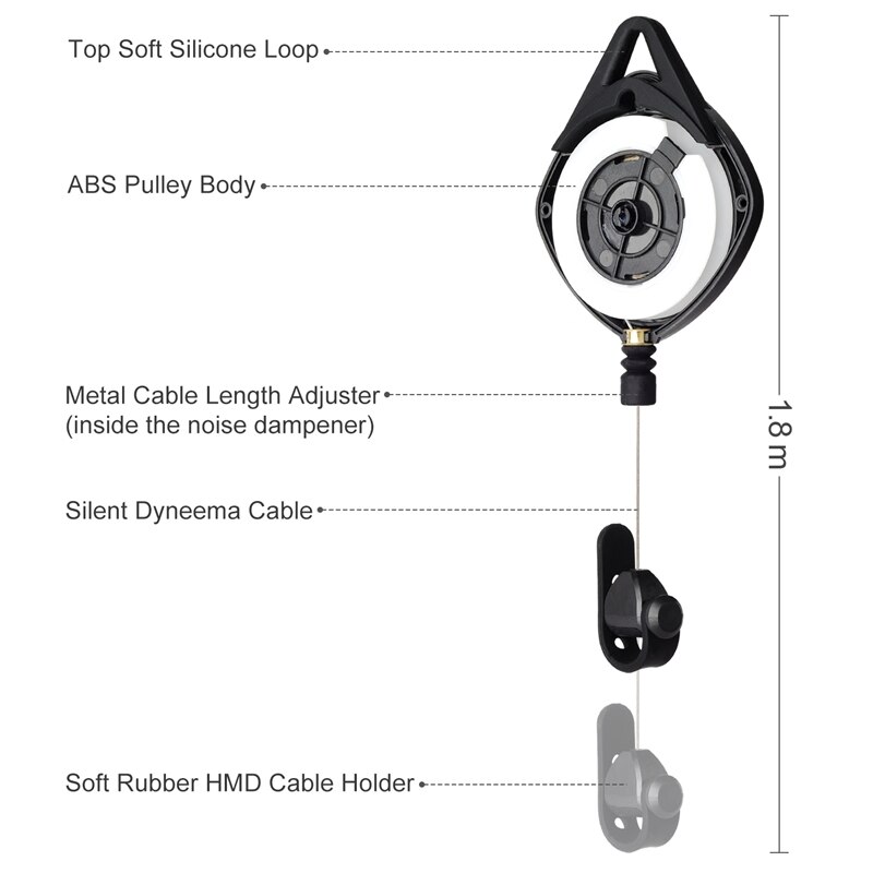 VR Cable Pulley System for HTC Vive/Vive Pro/Oculus Rifts/Sony PS/Windows VR/Valve Index VR Cable Management