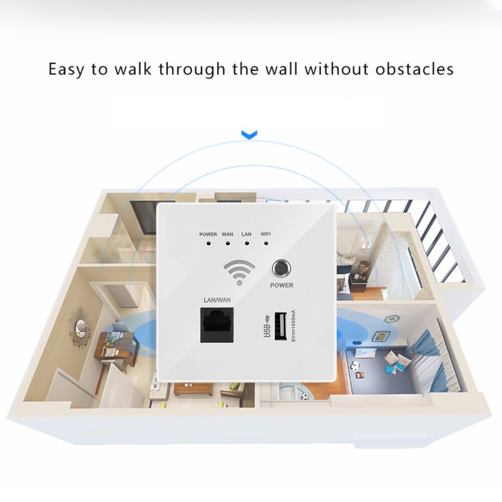 Kebidumei-repetidor de wi-fi inteligente, 300mbps, 220v, extensor de parede embutido, painel de roteador, entrada usb rj45