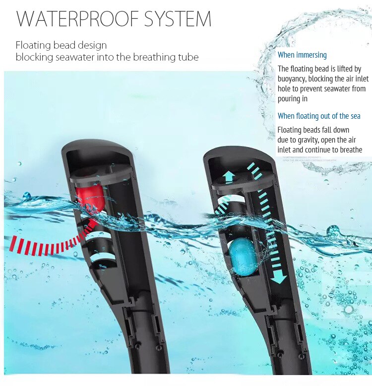 Máscara de buceo con doble tubo de esnórquel para adultos, gafas de natación, equipo de equipo para deportes acuáticos, silicona hiperseca de cara completa