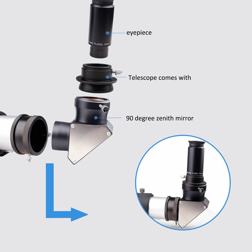 1.25 " 31.7mm 90 gradere okularfiltersett & månefilter tilbehør til teleskop med aluminiumskasse