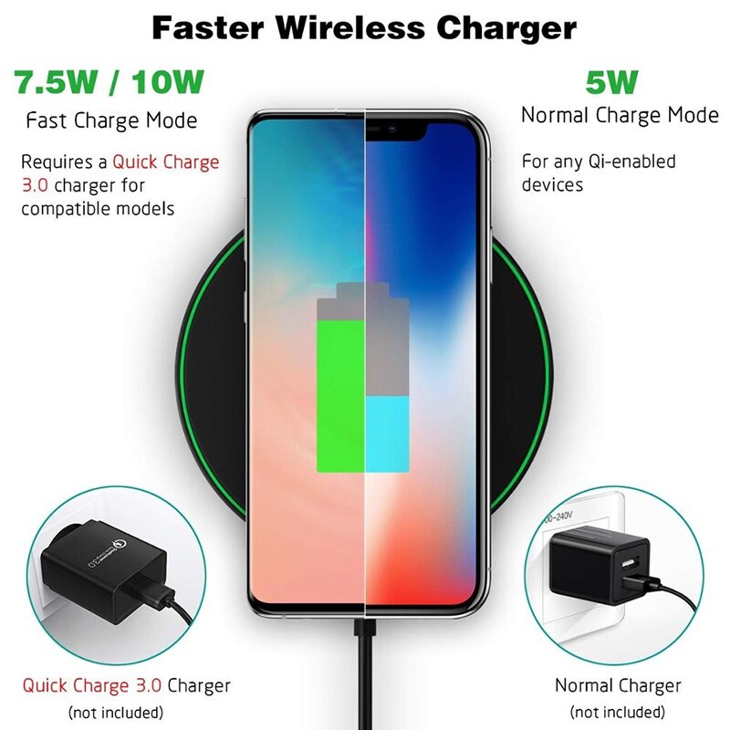 Qi Wireless Charger Pad For iPhone 11 Pro XS MAX XR X 10W Fast Charge Wireless Charging For Samsung S20 Note 20 Ultra S10 Plus