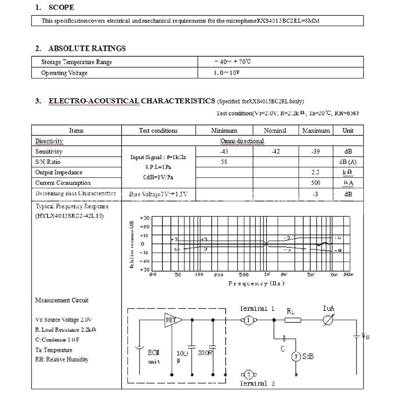 Electret Condenser High Sensitivity 4015 MIC For PC Phone Earphone Mp3 Player XXUC