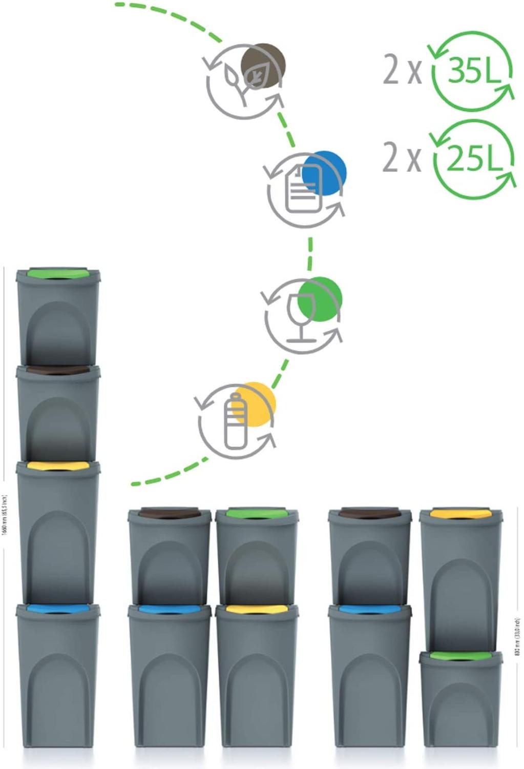 Prosperplast Sortibox Afval Bin Afval Scheiding Systeem Container Badkamer Keuken (3x2 0L/3x2 5L/4x2 0L/4x25L Of 2x25L + 2x35L Grijs)