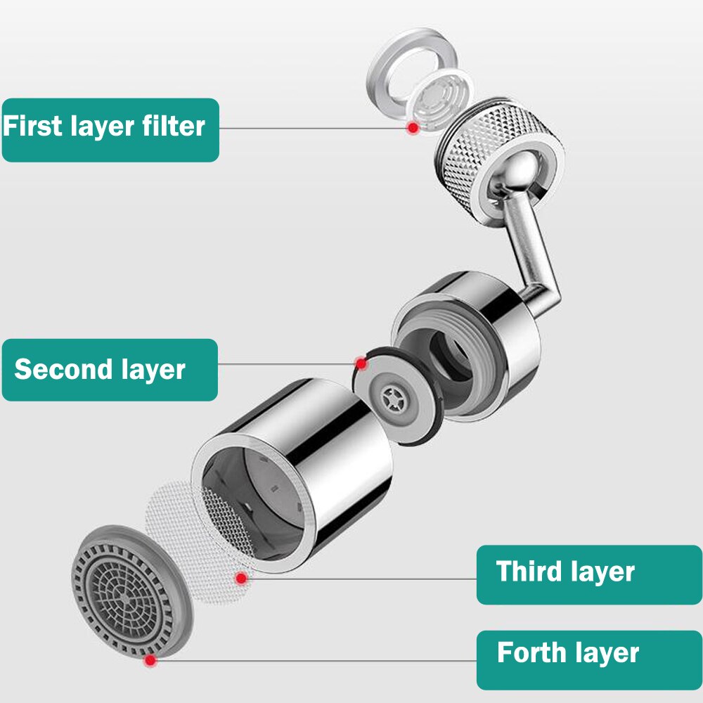 Vandhane filter 720 ° grader universal stænk roter vandudløb vandhane sprøjtehoved med 4- lags netfilter, anti-stænk