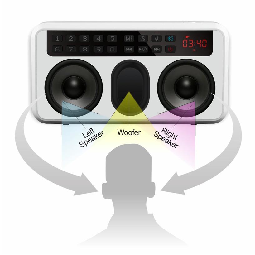 Card Radio Portable Mini Bluetooth Speakers Wireless Hands Free With FM Radio Support TF Card Play And Recorder And Flashlight