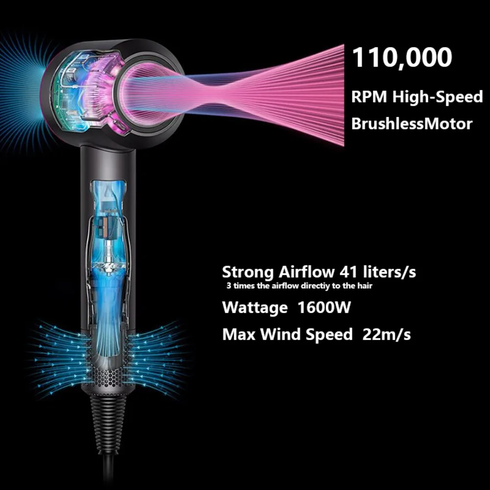 Professioneller Ionen-Haartrockner mit Anion-Technologie, -/Kaltluft, leichtes 5-in-1-Styling-Werkzeug für einfache Blowouts