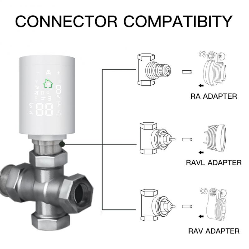 TUYA TRV Thermostat Valve Thermostatic Radiator Valve Controller Heater Temperature Voice Control With Google Smart Home Zigbee