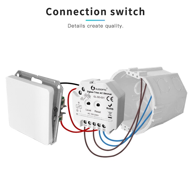 GLEDOPTO Zigbee 3.0 Smart Home Triac AC Dimmer LED-Contact Control Push-Switch Work With 2.4G Remote Control Smartthings