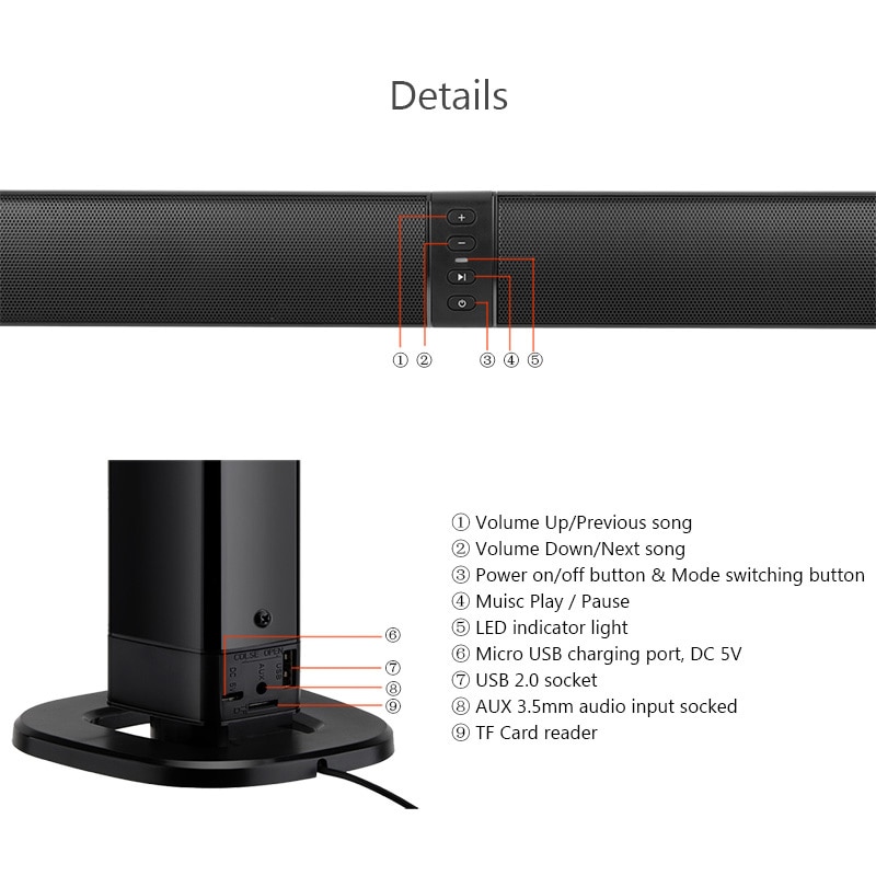 BS-36 Home Theater 3D Stereo Surround Bluetooth Speaker 20W Multi-Function Subwoofer Soundbar Support Foldable Split for TV/PC