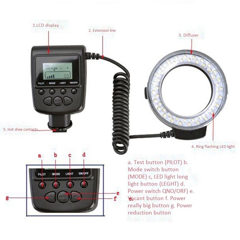 Mini ringflitser fotografie led flitser spiegelreflexcamera invullicht mini ringflitser voor macro canon nikon olympus canon lens