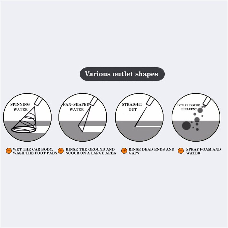 Pressure Washer Wand Adjustable Jet Tips rotating Nozzle Cleaning Washer For Garden Cleaning Plant Irrigation