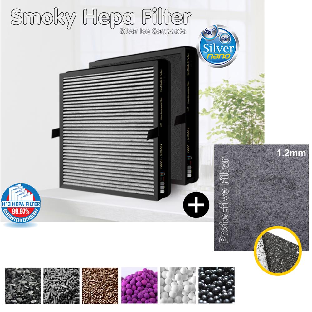Nikken Air Wellness Power5 Pro Air Purifier Compatible Hepa Carbon Combined Filter Antiviral Silver Ion Protective Filter: Smoky Silver Ion Hepa Karbon Filter