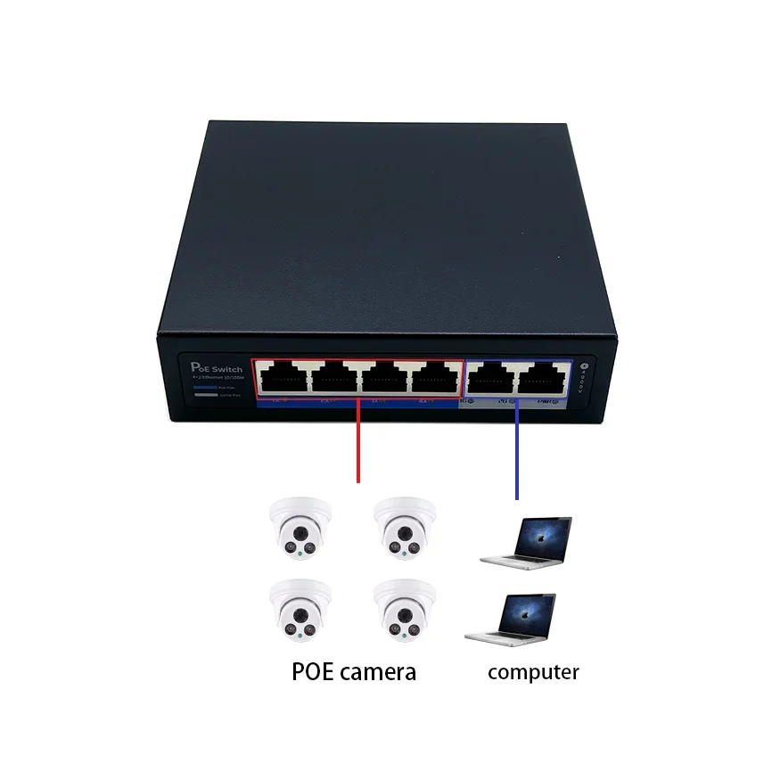 ANDDEAR passivo 5 portas Poe Switch 48V 4/5+ 7/8-ethernet 10/100Mbps switch poe 4 portas de alimentação para câmeras ip de câmera cctv