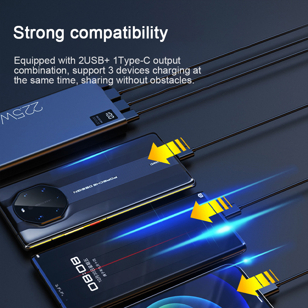 Floveme 22.5W Digitale Display Power Bank Voor Huawei Pd Ultra-Dunne Snel Opladen Power Bank 1000mAh20000 Mah Dual usb Snel Opladen